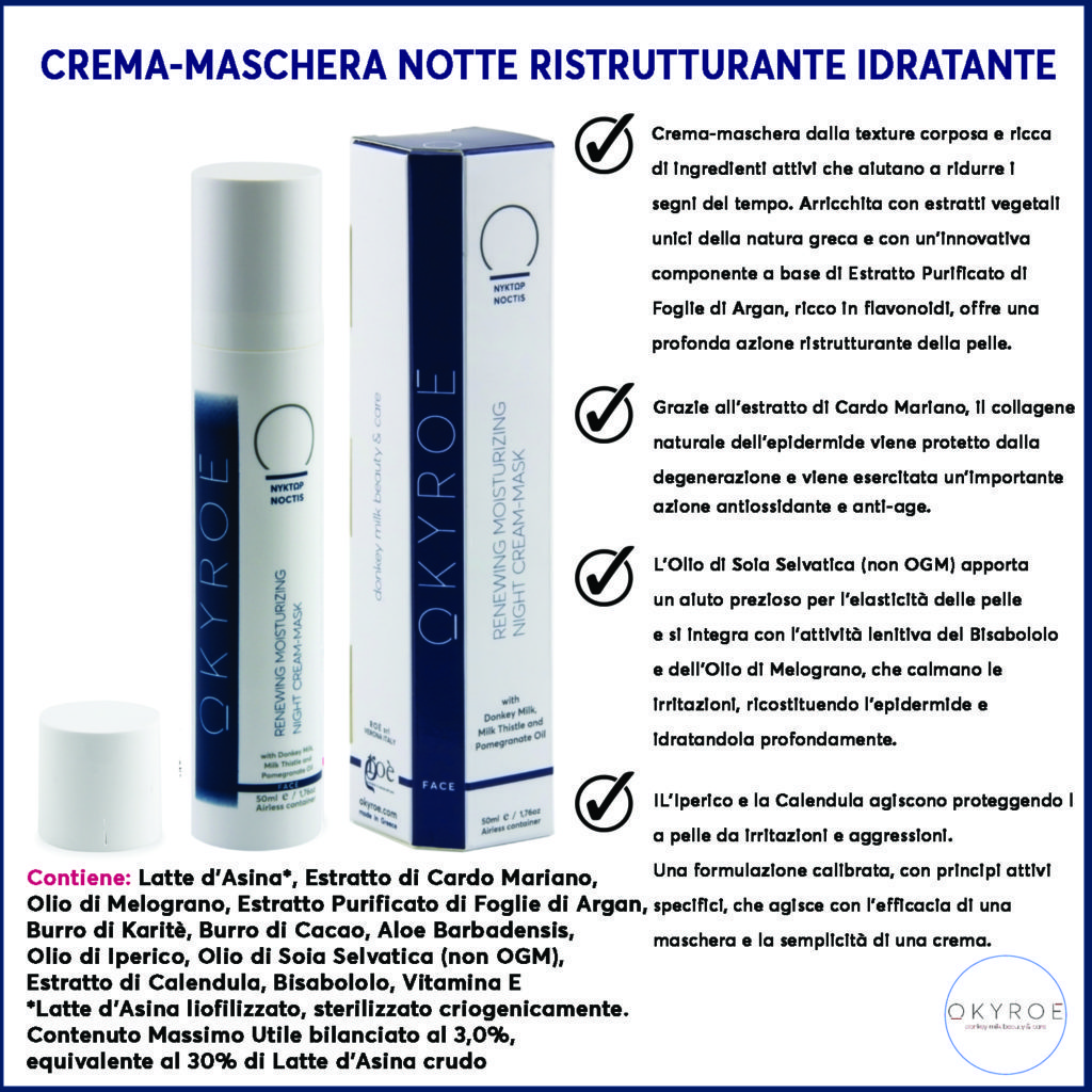 infografica okyroe