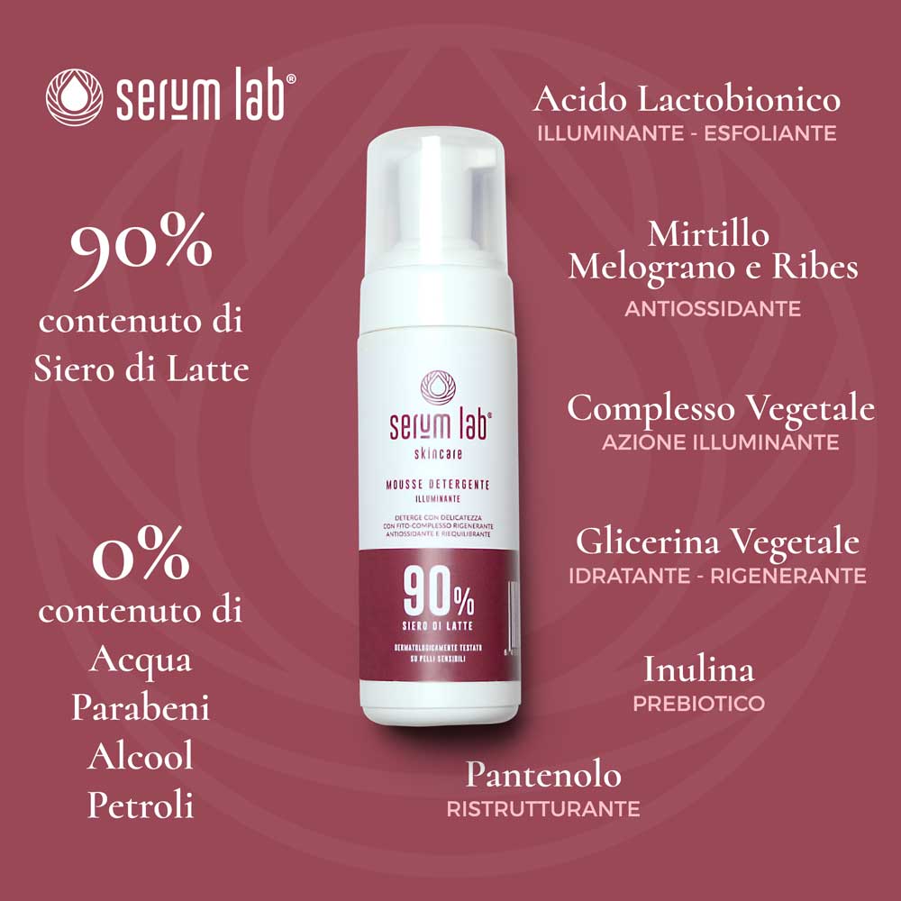 SERUM LAB